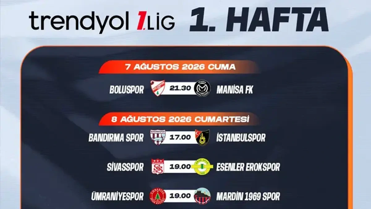 Trendyol 1. Lig'de İlk Hafta Maç Programı Açıklandı