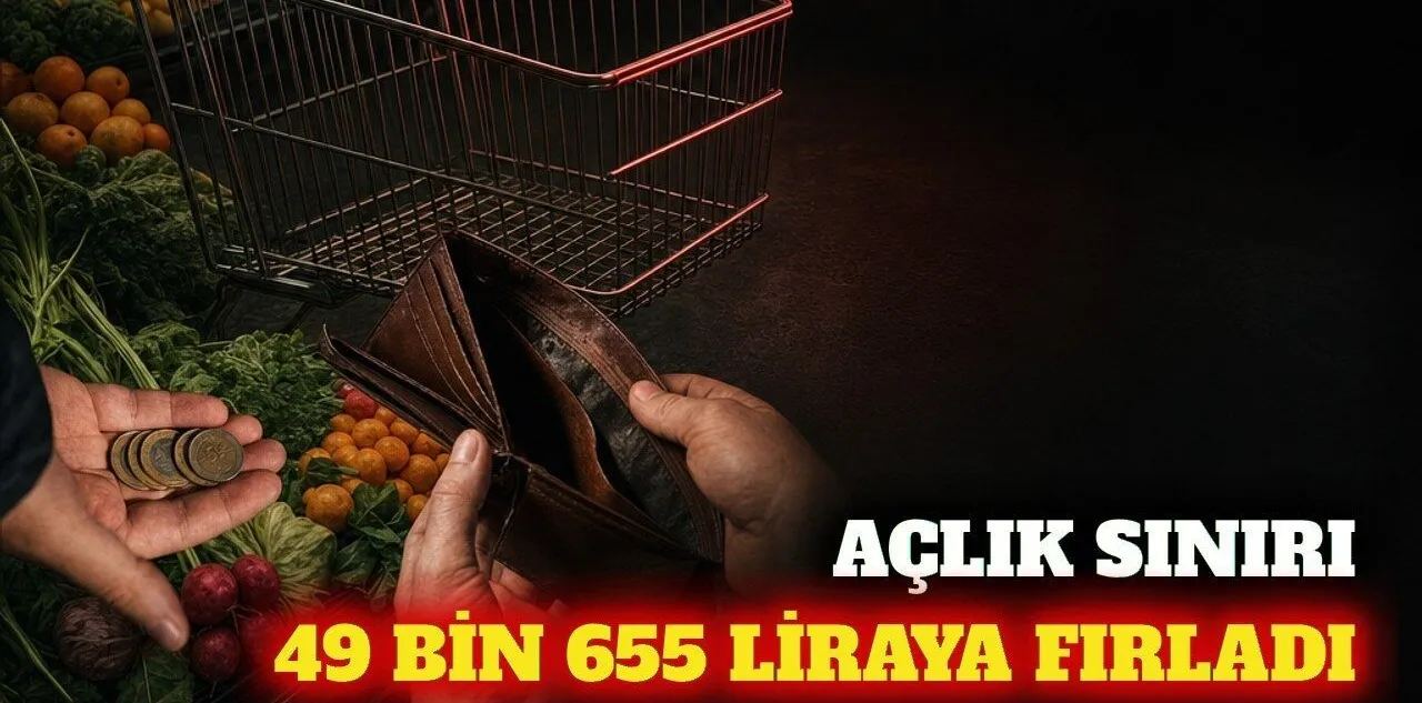 Eylül Ayı Açlık Sınırı 49 Bin 655 Lira Oldu