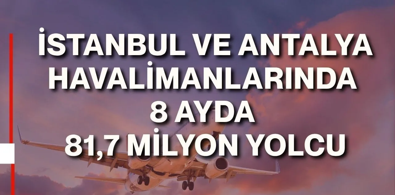 İstanbul ve Antalya Havalimanlarında 8 Ayda 81,7 Milyon Yolcu